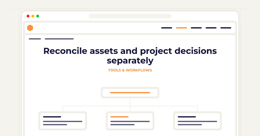 Symbolic review checklist for reconcile assets and project decisions separately