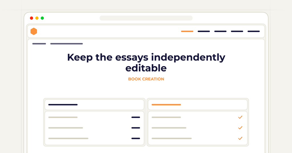Symbolic publishing workflow for keep the essays independently editable