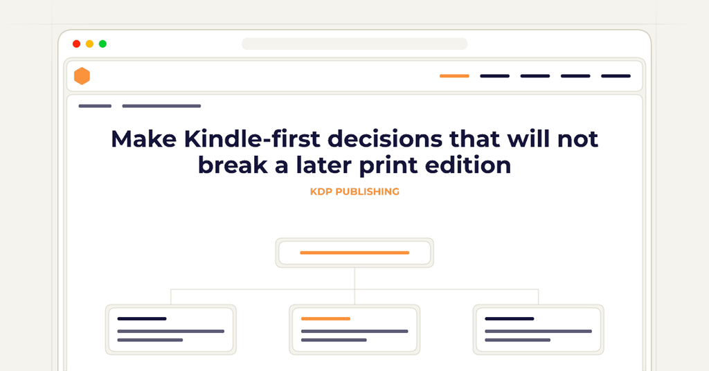 Symbolic publishing workflow for make kindle-first decisions that will not break a later print edition