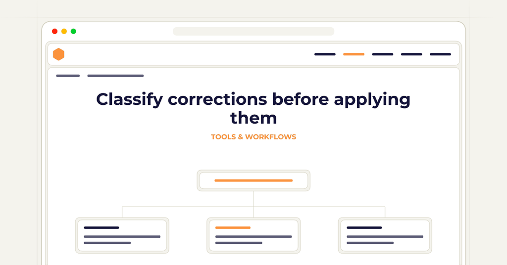 Symbolic publishing workflow for classify corrections before applying them