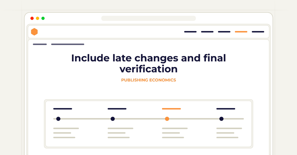 Symbolic review checklist for include late changes and final verification