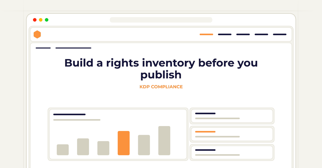 Symbolic publishing workflow for build a rights inventory before you publish