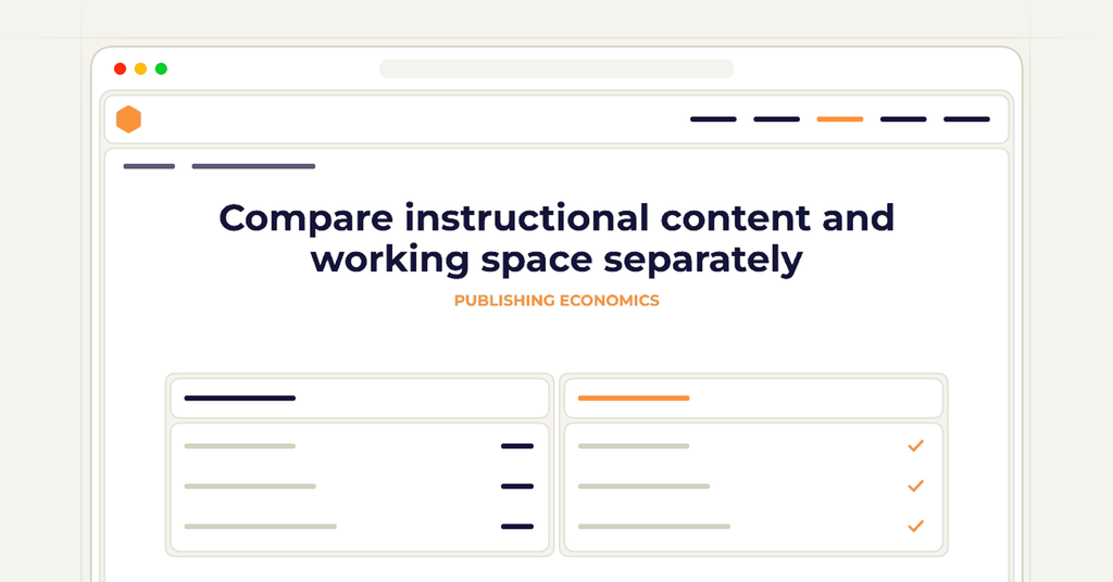 Symbolic publishing workflow for compare instructional content and working space separately