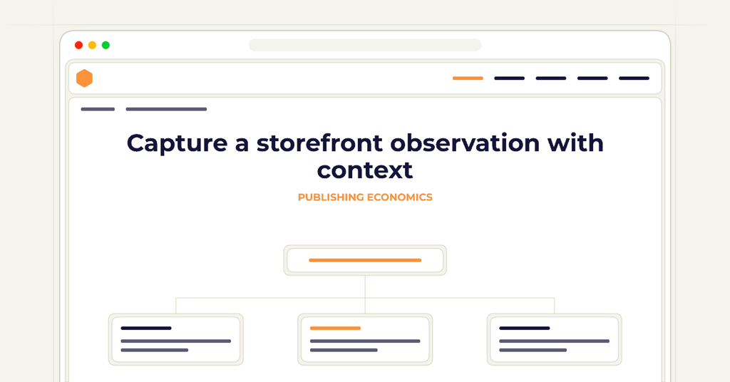 Symbolic publishing workflow for capture a storefront observation with context