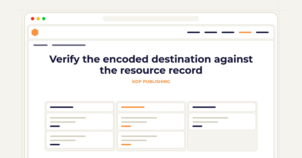 Symbolic publishing workflow for verify the encoded destination against the resource record