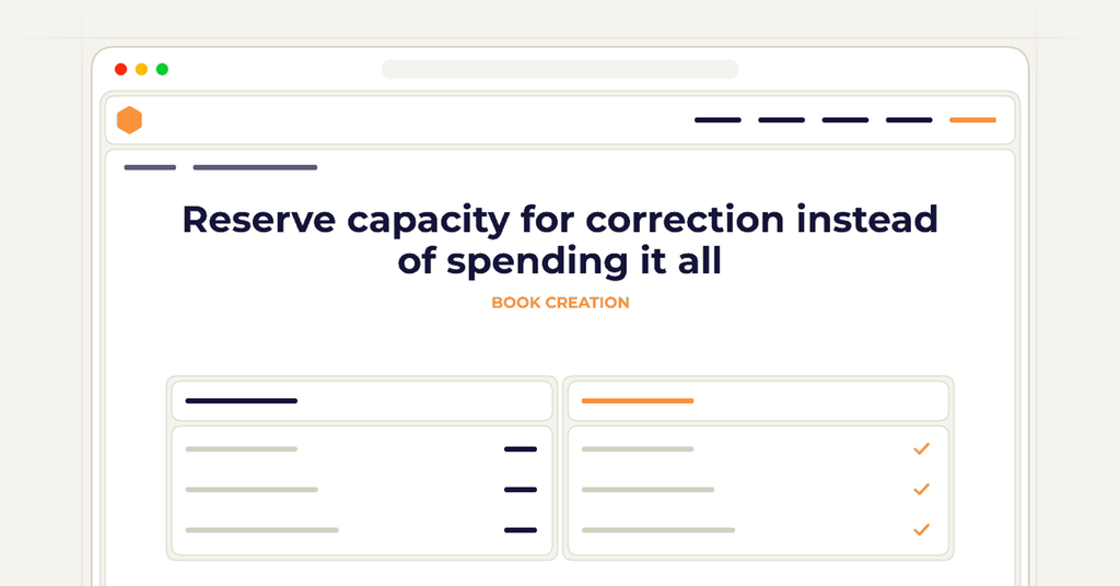 Symbolic review checklist for reserve capacity for correction instead of spending it all