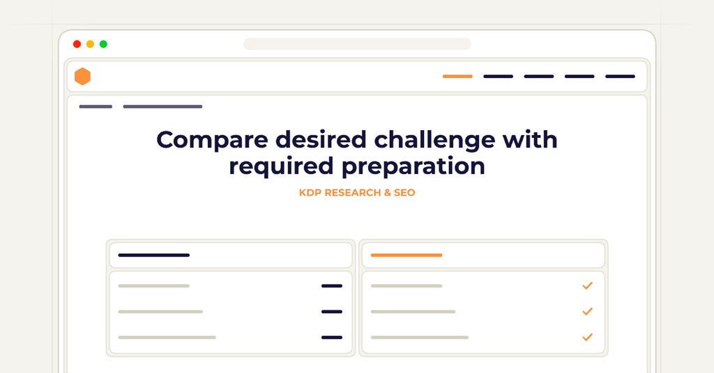 Symbolic review checklist for compare desired challenge with required preparation