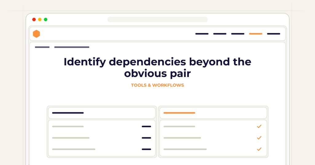 Symbolic publishing workflow for identify dependencies beyond the obvious pair