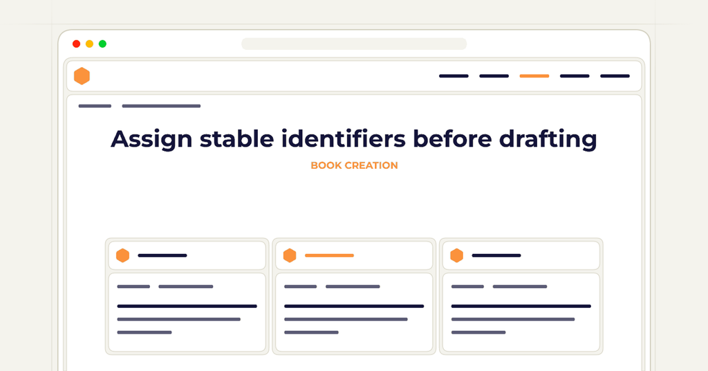 Symbolic publishing workflow for assign stable identifiers before drafting