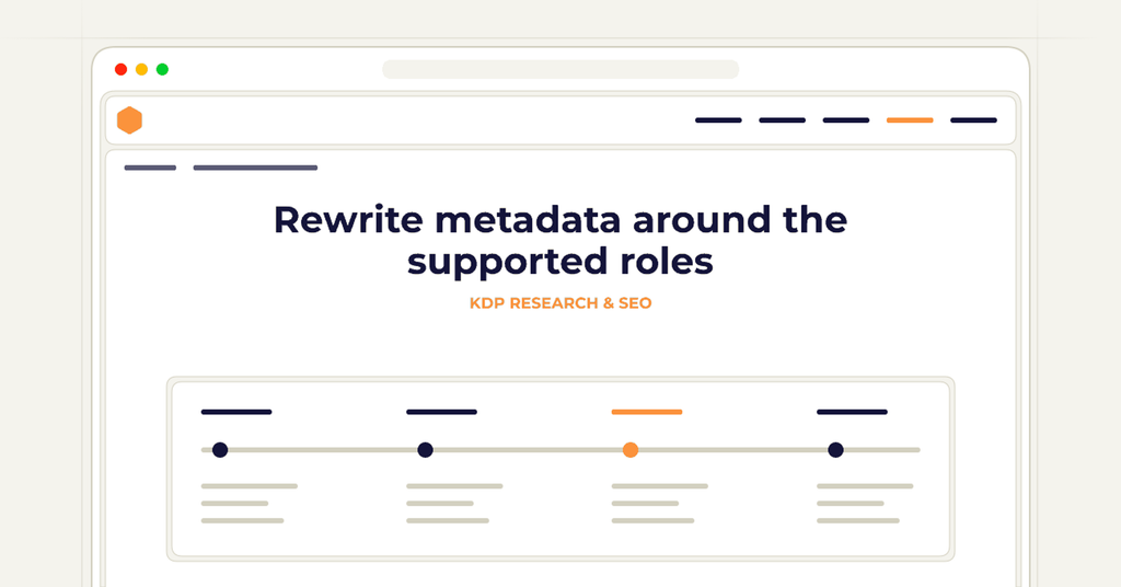 Symbolic review checklist for rewrite metadata around the supported roles
