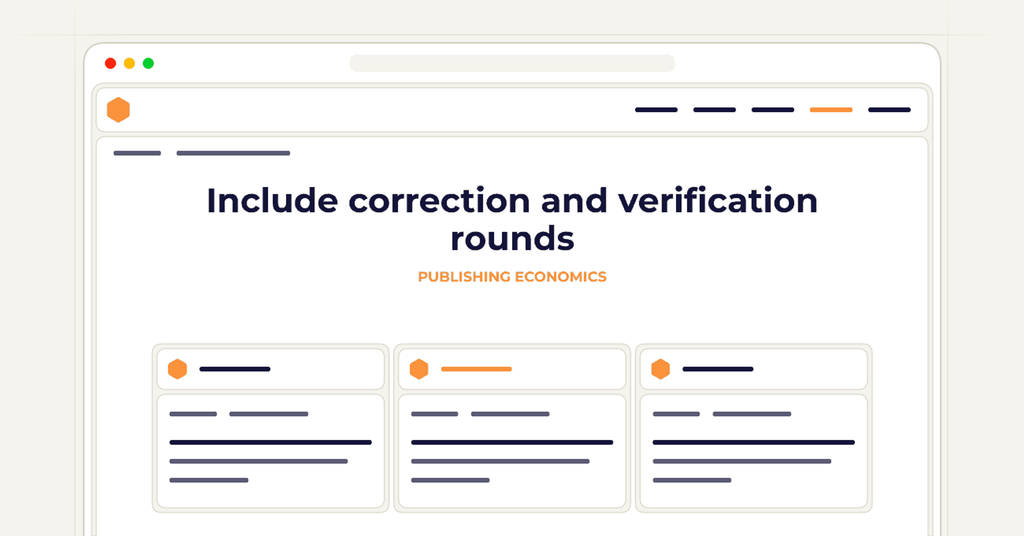Symbolic review checklist for include correction and verification rounds