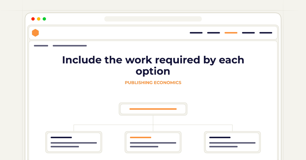 Symbolic review checklist for include the work required by each option