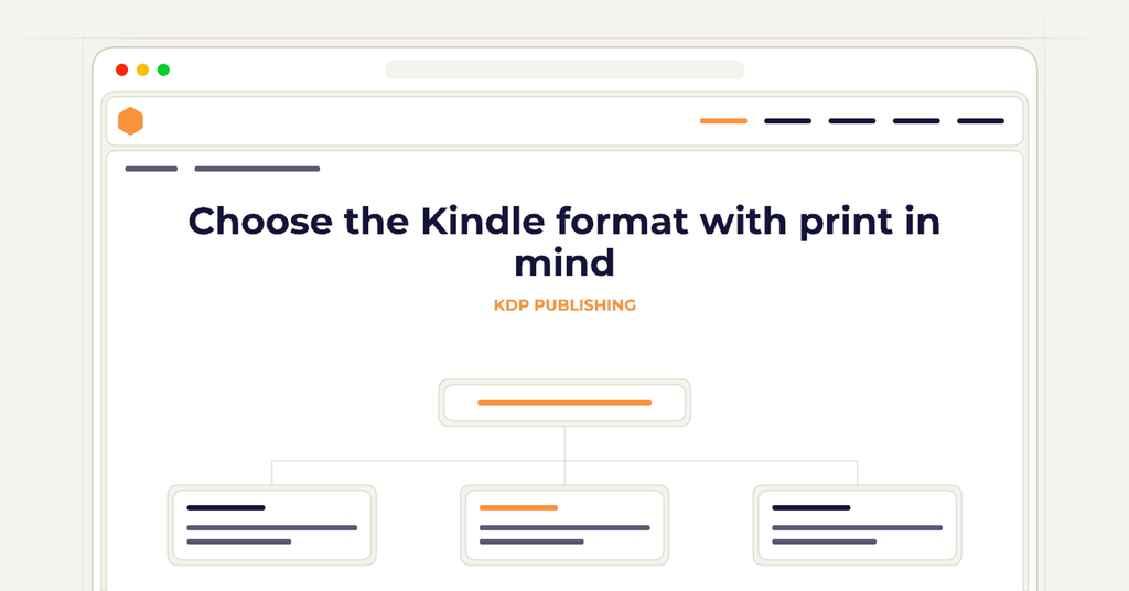 Symbolic publishing workflow for choose the kindle format with print in mind