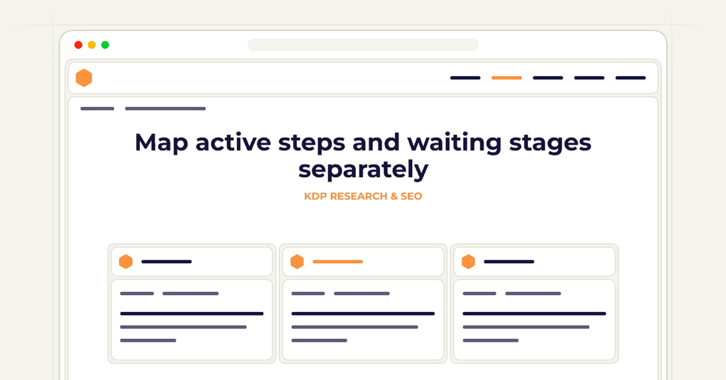 Symbolic publishing workflow for map active steps and waiting stages separately