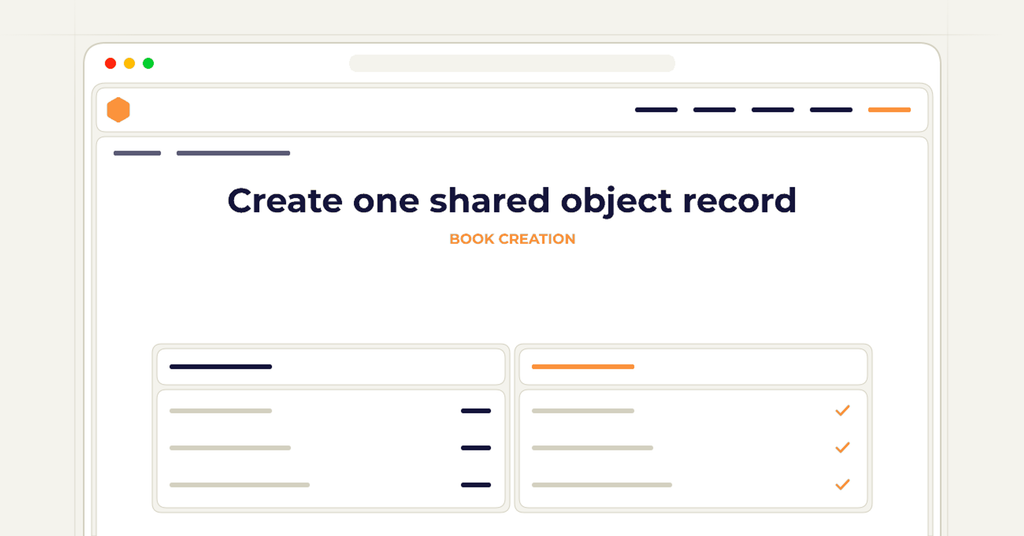 Symbolic publishing workflow for create one shared object record