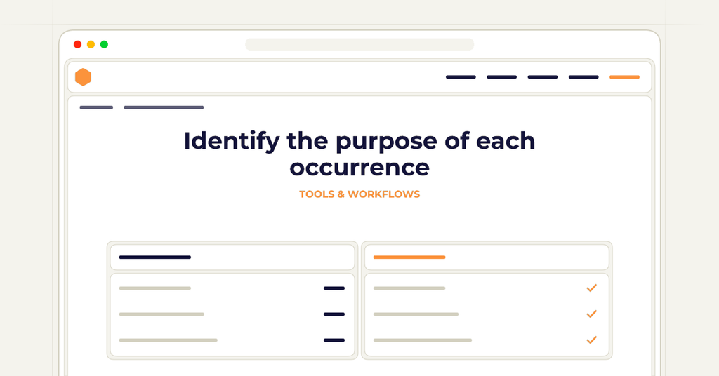 Symbolic publishing workflow for identify the purpose of each occurrence