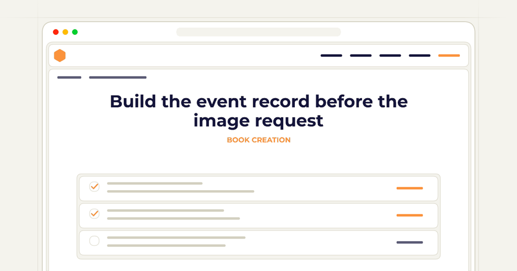 Symbolic publishing workflow for build the event record before the image request