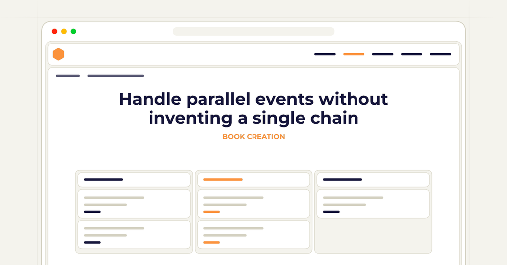 Symbolic review checklist for handle parallel events without inventing a single chain