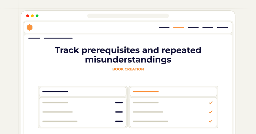 Symbolic review checklist for track prerequisites and repeated misunderstandings