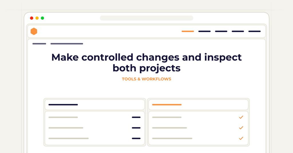 Symbolic review checklist for make controlled changes and inspect both projects