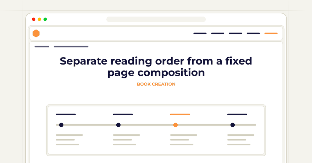 Symbolic publishing workflow for separate reading order from a fixed page composition