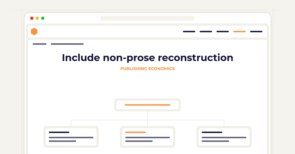 Symbolic review checklist for include non-prose reconstruction