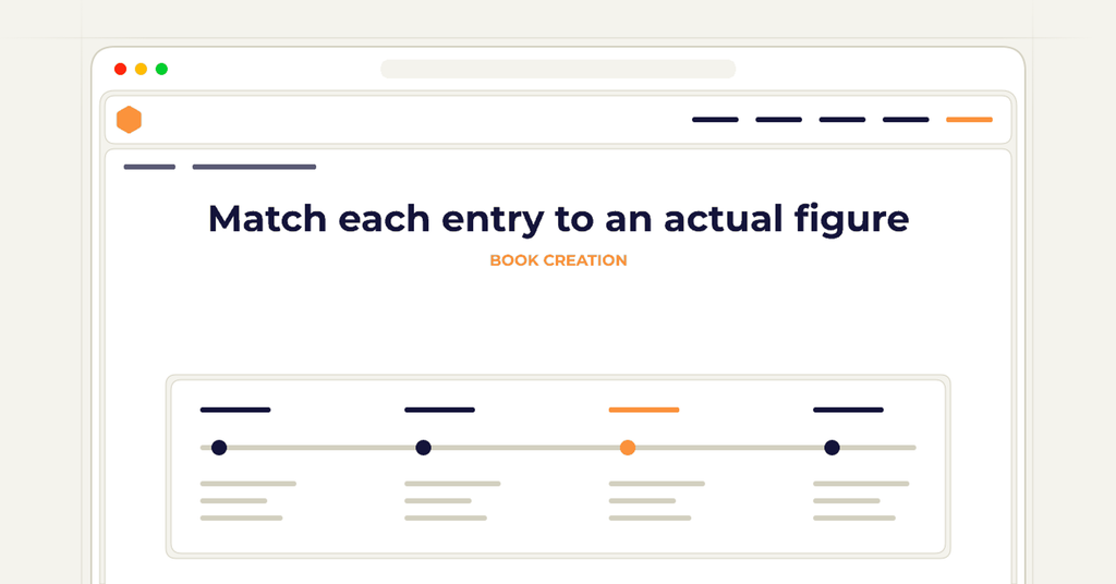 Symbolic publishing workflow for match each entry to an actual figure