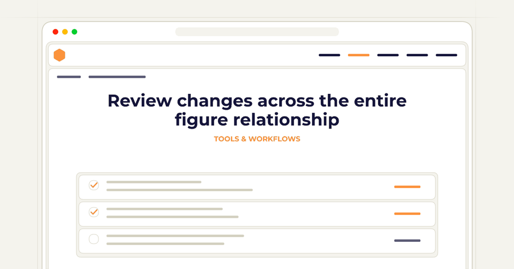 Symbolic review checklist for review changes across the entire figure relationship