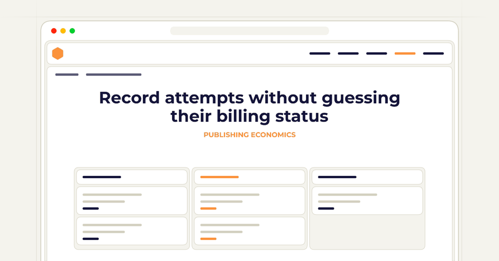 Symbolic publishing workflow for record attempts without guessing their billing status