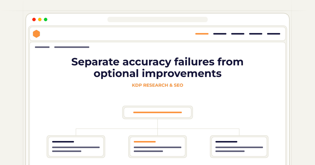 Symbolic publishing workflow for separate accuracy failures from optional improvements