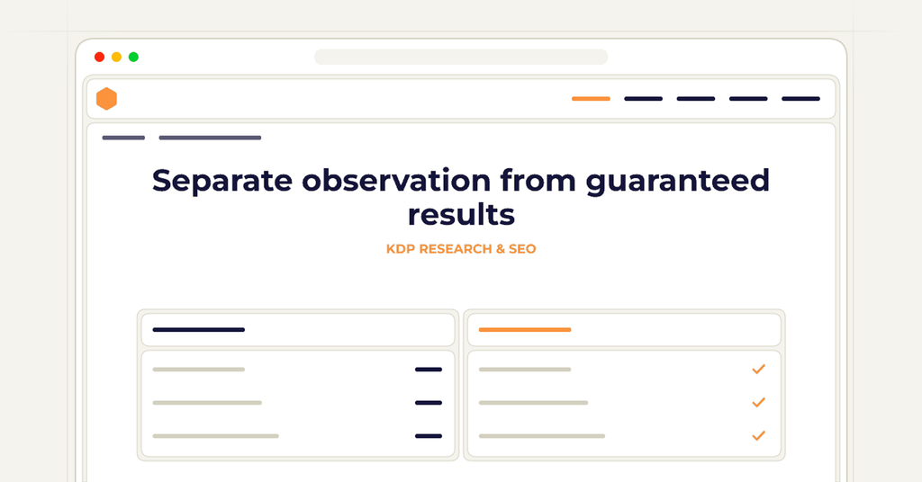 Symbolic review checklist for separate observation from guaranteed results