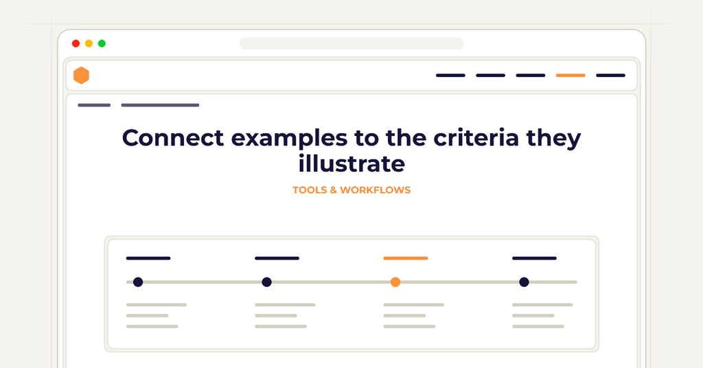 Symbolic review checklist for connect examples to the criteria they illustrate