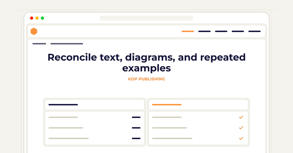 Symbolic review checklist for reconcile text, diagrams, and repeated examples