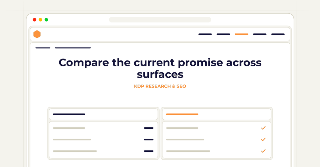 Symbolic publishing workflow for compare the current promise across surfaces