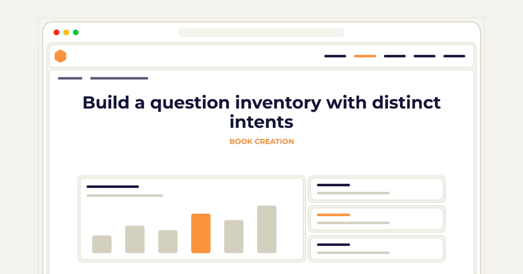 Symbolic publishing workflow for build a question inventory with distinct intents