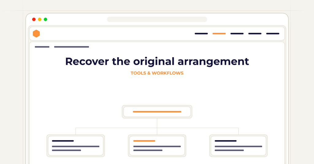 Symbolic review checklist for recover the original arrangement