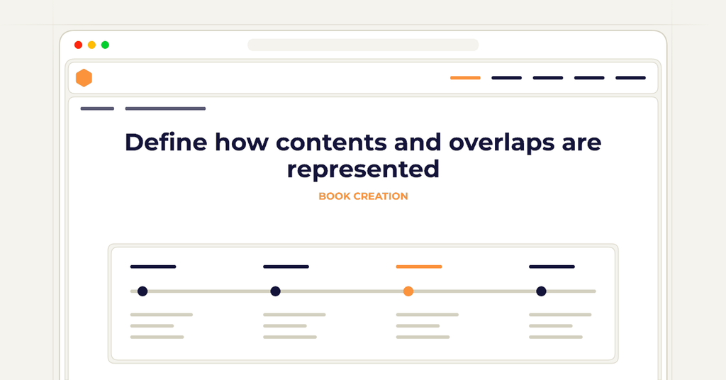 Symbolic review checklist for define how contents and overlaps are represented