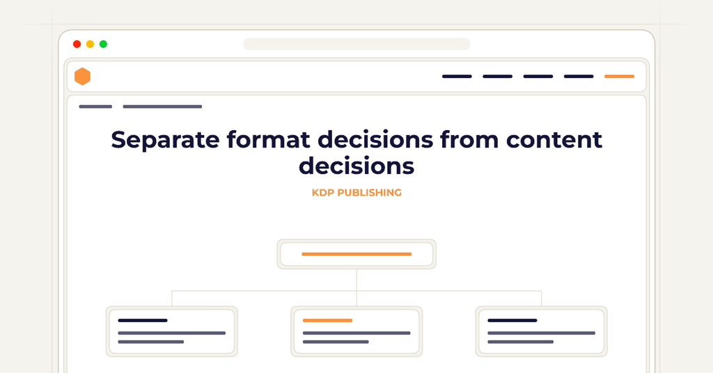 Symbolic review checklist for separate format decisions from content decisions
