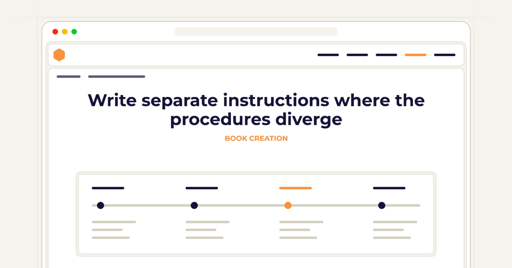 Symbolic review checklist for write separate instructions where the procedures diverge