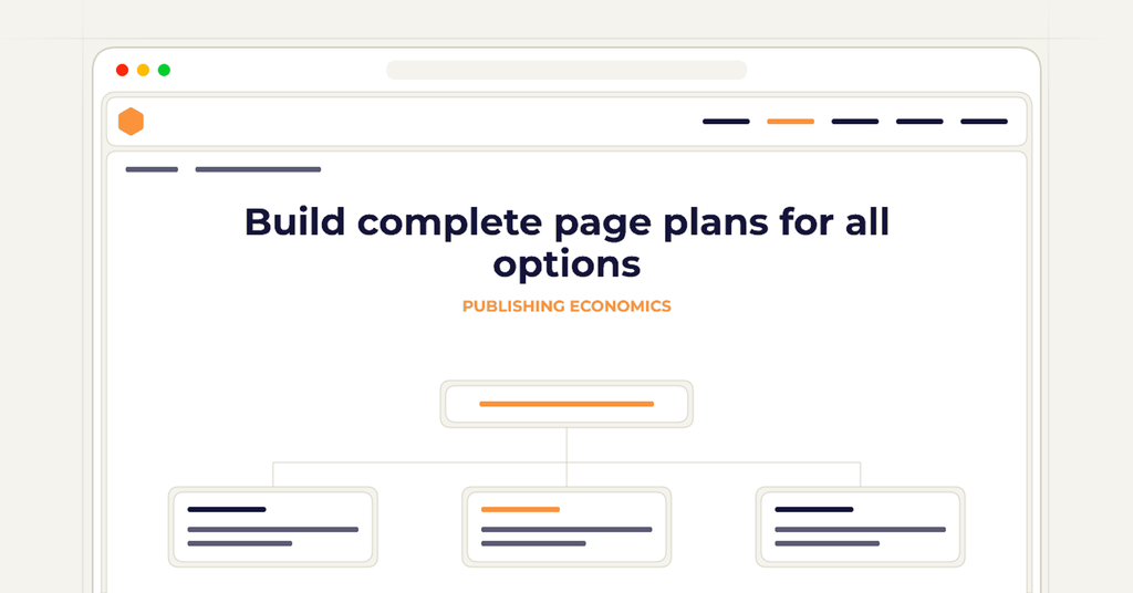 Symbolic publishing workflow for build complete page plans for all options