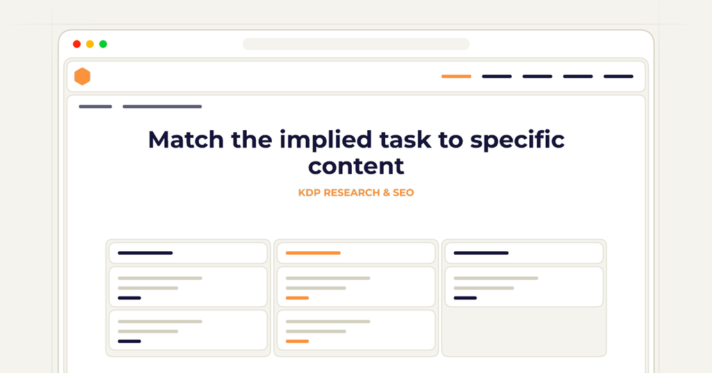 Symbolic publishing workflow for match the implied task to specific content