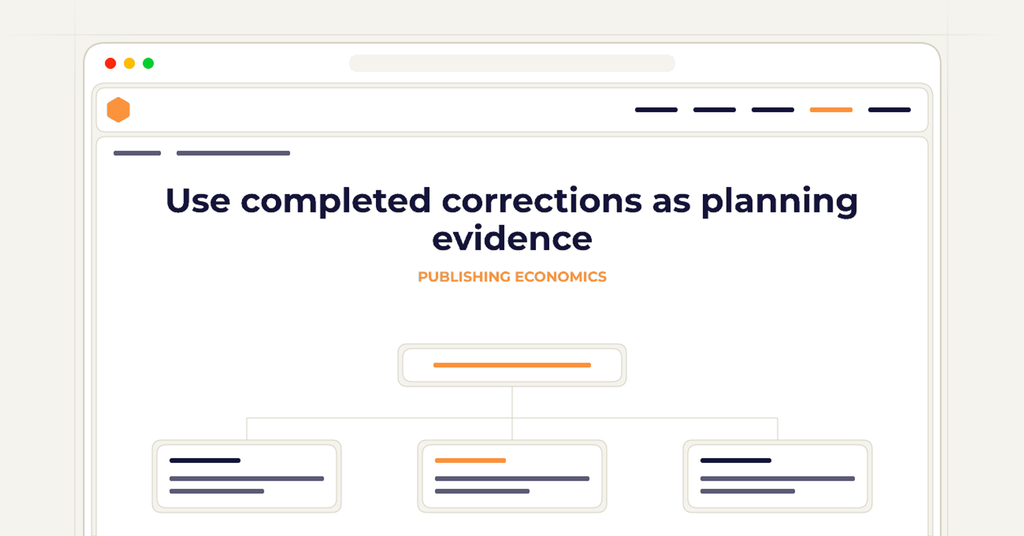 Symbolic publishing workflow for use completed corrections as planning evidence