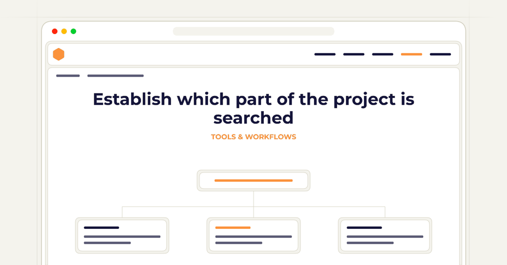 Symbolic publishing workflow for establish which part of the project is searched