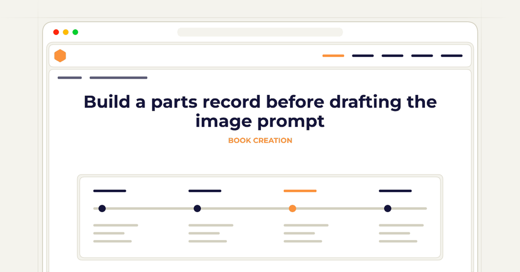 Symbolic publishing workflow for build a parts record before drafting the image prompt