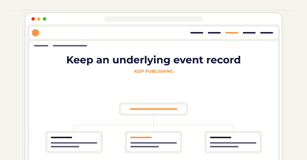 Symbolic publishing workflow for keep an underlying event record