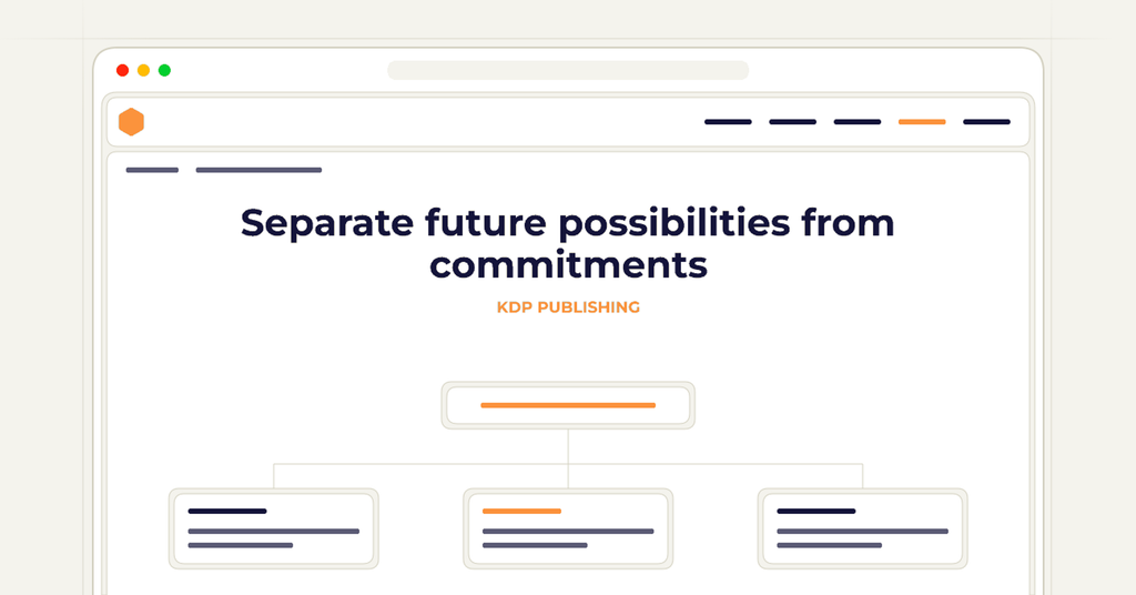 Symbolic review checklist for separate future possibilities from commitments