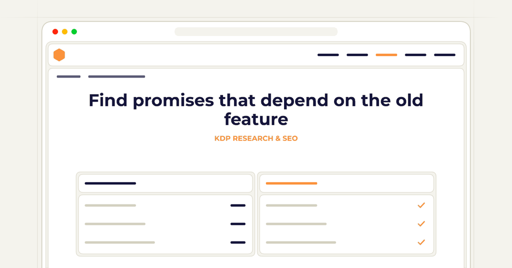 Symbolic publishing workflow for find promises that depend on the old feature