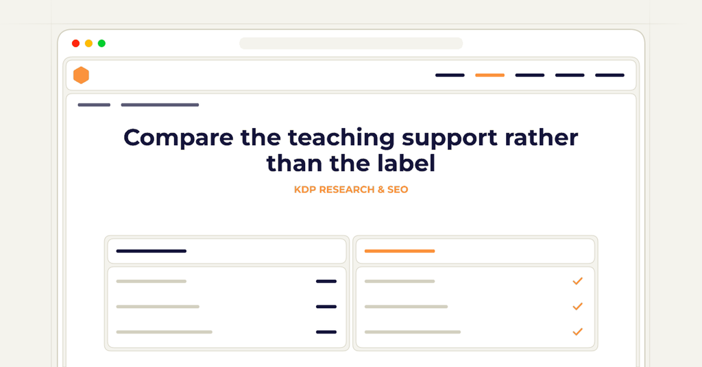 Symbolic review checklist for compare the teaching support rather than the label