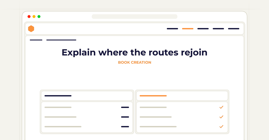 Symbolic review checklist for explain where the routes rejoin