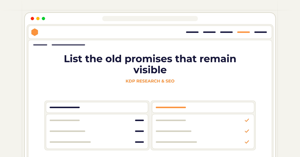 Symbolic publishing workflow for list the old promises that remain visible